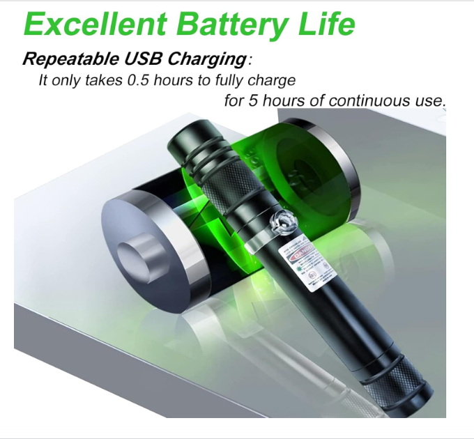  USB Rechargeable Green Laser Pointer